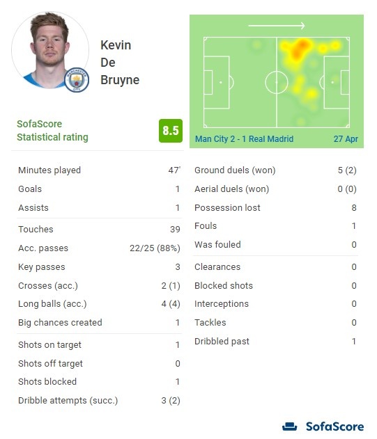 巴媒：因陷财务危机，科林蒂安要求德佩搬离月租4万欧的套房
