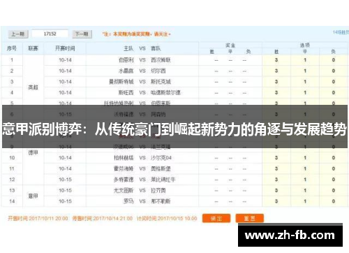意甲派别博弈：从传统豪门到崛起新势力的角逐与发展趋势