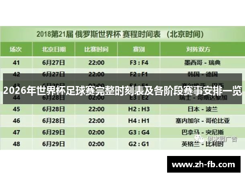 2026年世界杯足球赛完整时刻表及各阶段赛事安排一览