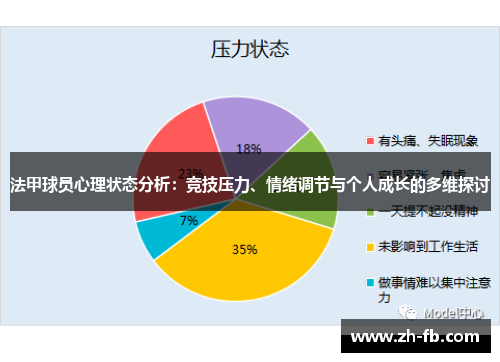 法甲球员心理状态分析：竞技压力、情绪调节与个人成长的多维探讨