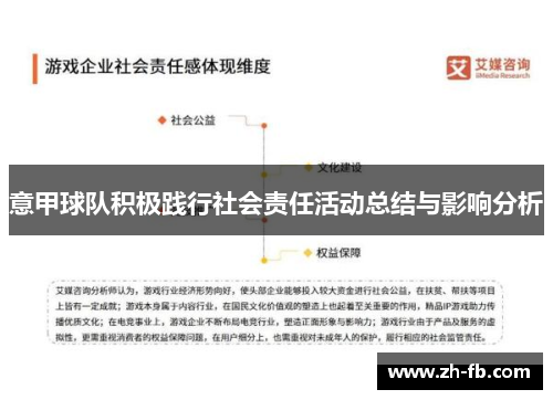 意甲球队积极践行社会责任活动总结与影响分析