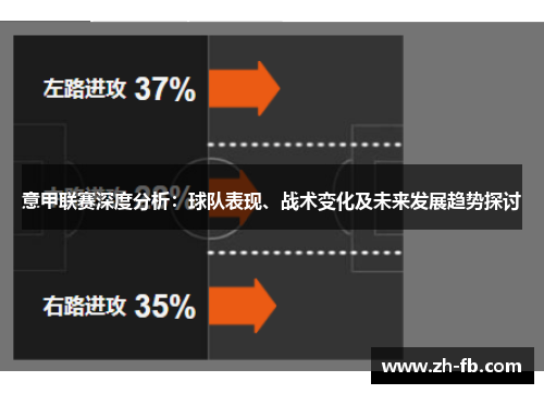 意甲联赛深度分析：球队表现、战术变化及未来发展趋势探讨