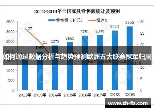 如何通过数据分析与趋势预测欧洲五大联赛冠军归属