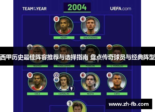 西甲历史最佳阵容推荐与选择指南 盘点传奇球员与经典阵型