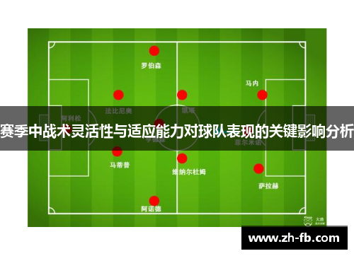 赛季中战术灵活性与适应能力对球队表现的关键影响分析