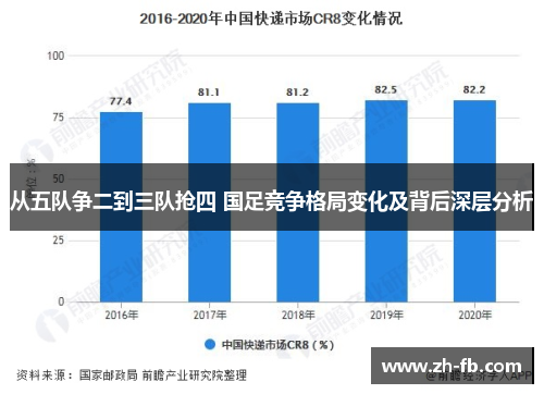 从五队争二到三队抢四 国足竞争格局变化及背后深层分析