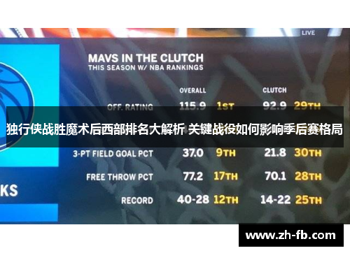 独行侠战胜魔术后西部排名大解析 关键战役如何影响季后赛格局