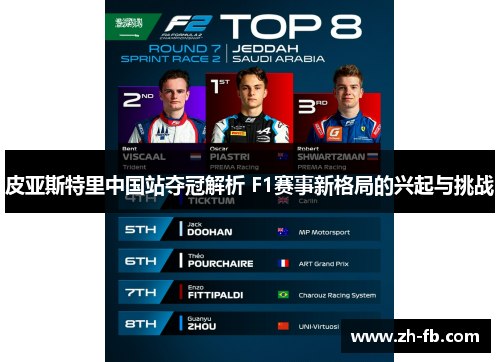 皮亚斯特里中国站夺冠解析 F1赛事新格局的兴起与挑战