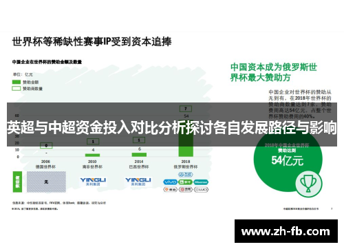 英超与中超资金投入对比分析探讨各自发展路径与影响