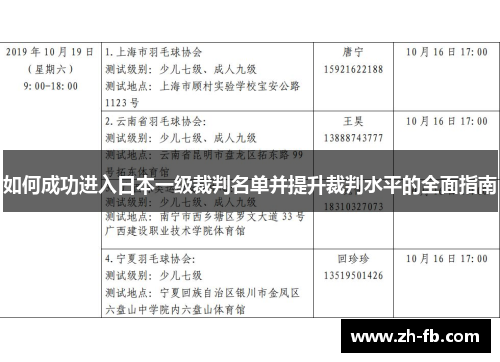 如何成功进入日本一级裁判名单并提升裁判水平的全面指南