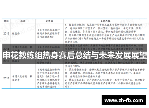 申花教练组热身赛后总结与未来发展展望