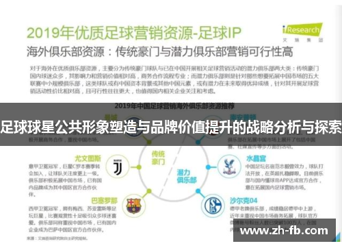 足球球星公共形象塑造与品牌价值提升的战略分析与探索