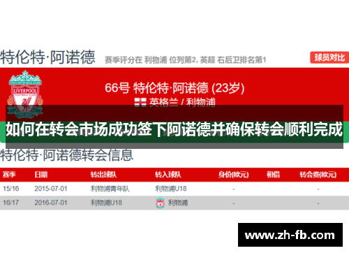 如何在转会市场成功签下阿诺德并确保转会顺利完成