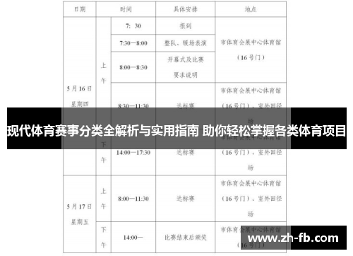 现代体育赛事分类全解析与实用指南 助你轻松掌握各类体育项目