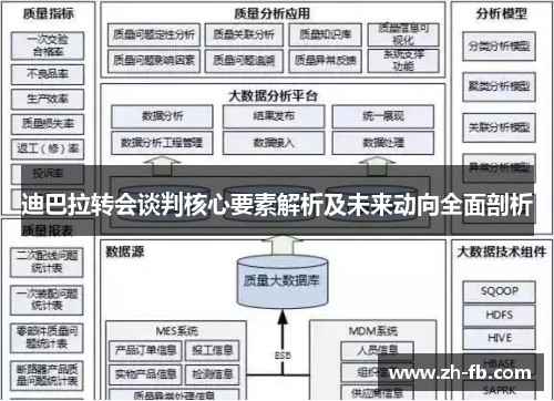迪巴拉转会谈判核心要素解析及未来动向全面剖析