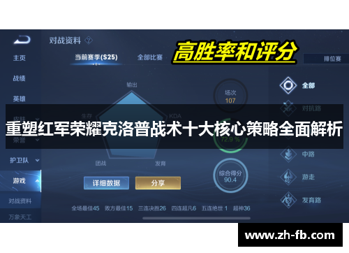 重塑红军荣耀克洛普战术十大核心策略全面解析