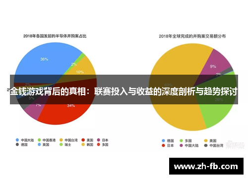 金钱游戏背后的真相：联赛投入与收益的深度剖析与趋势探讨