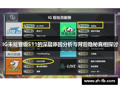 IG未能晋级S11的深层原因分析与背后隐秘真相探讨