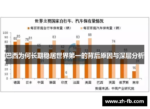 巴西为何长期稳居世界第一的背后原因与深层分析