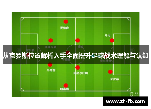从克罗斯位置解析入手全面提升足球战术理解与认知