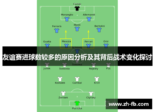 友谊赛进球数较多的原因分析及其背后战术变化探讨