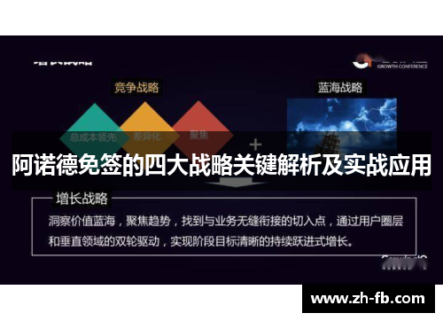 阿诺德免签的四大战略关键解析及实战应用